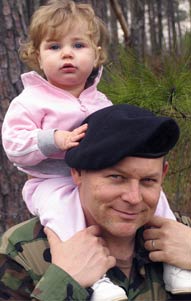 Military spouses
