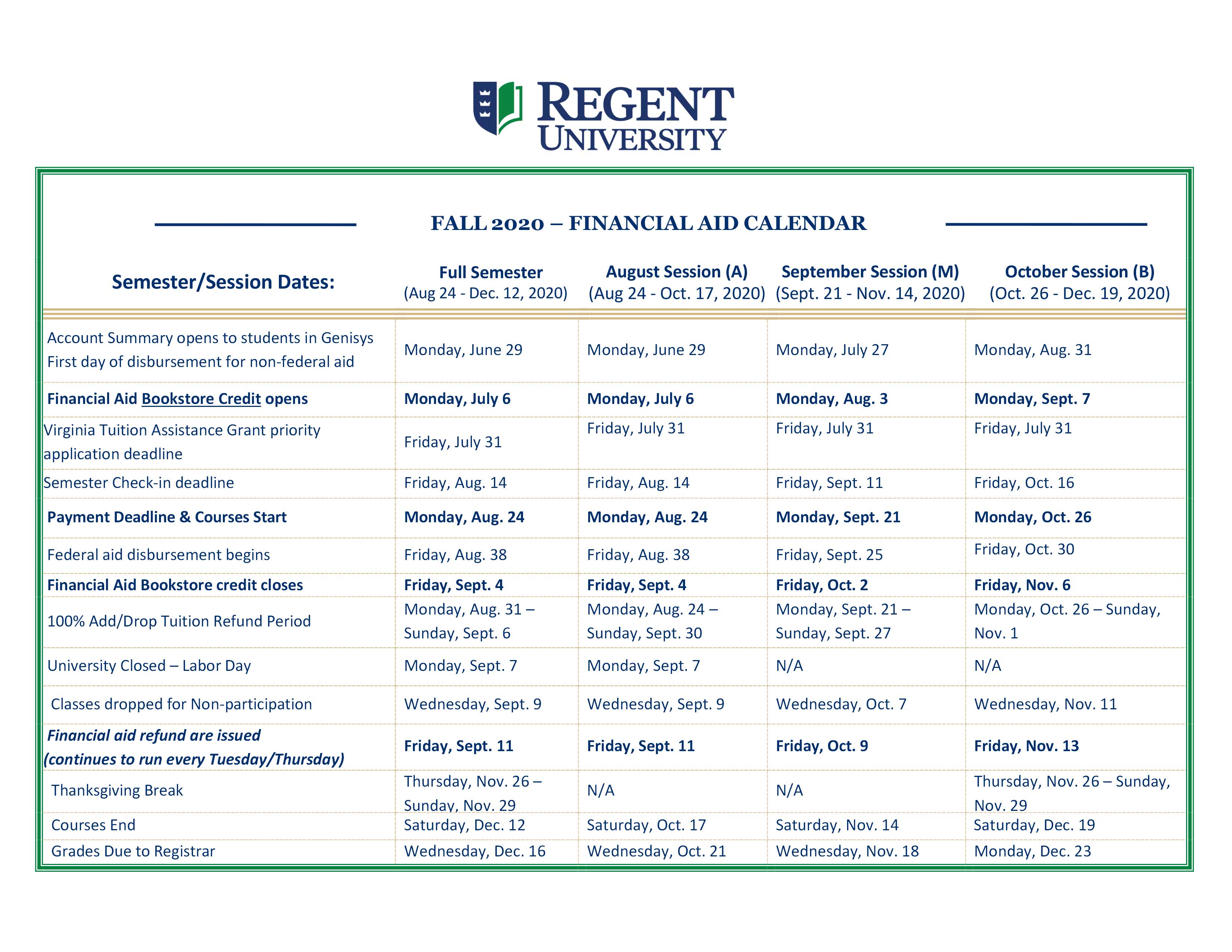 honors-college-scholarships-regent-university