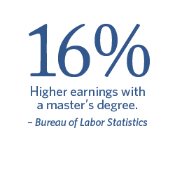 16% Higher earnings with a master’s degree. Bureau of Labor Statistics.
