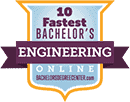 Regent University Ranked #8 on Top 10 Fastest Online Engineering Degree Bachelor's Programs for 2020 by Bachelors Degree Center.