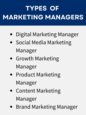 Different types of marketing managers: digital marketing manager, social media marketing manager, growth marketing manager, product marketing manager, content marketing manager, brand marketing manager